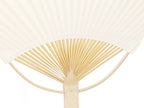 Makito detail 21468 02_21468-D2