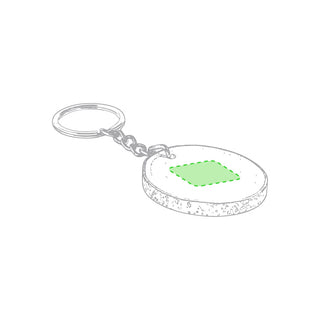 Zone 2