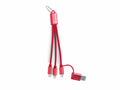 Makito variant 21774 21774-003-P